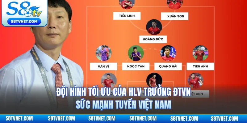 Đội Hình Tối Ưu Của HLV Trưởng ĐTVN - Sức Mạnh Tuyển Việt Nam