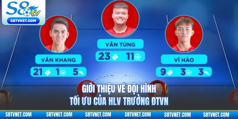 Giới thiệu về đội hình tối ưu của HLV trưởng ĐTVN
