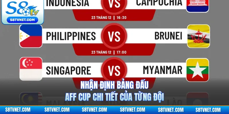 Nhận định bảng đấu AFF Cup chi tiết của từng đội