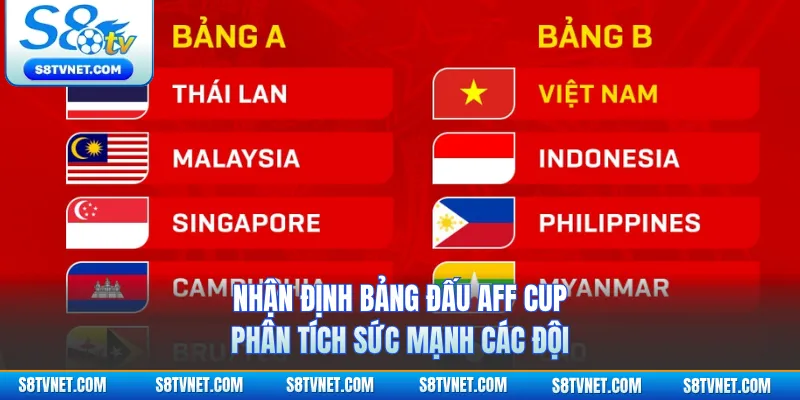 Nhận Định Bảng Đấu Aff Cup - Phân Tích Sức Mạnh Các Đội