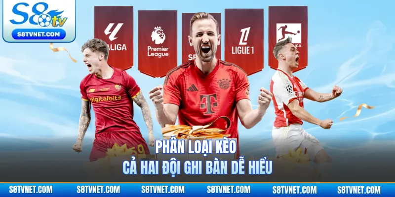 Phân loại kèo cả hai đội ghi bàn dễ hiểu