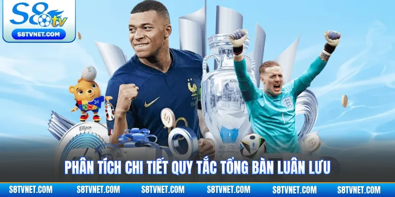 Phân tích chi tiết quy tắc tổng bàn luân lưu